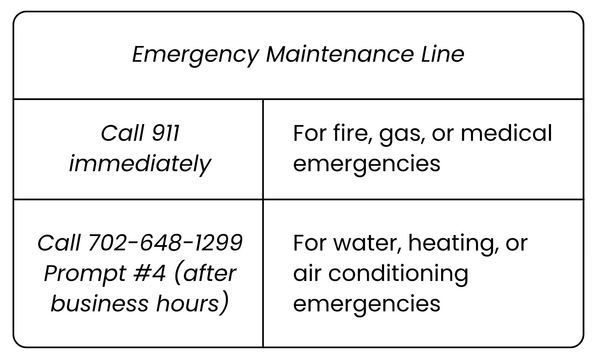 Emergency Maintenance Line